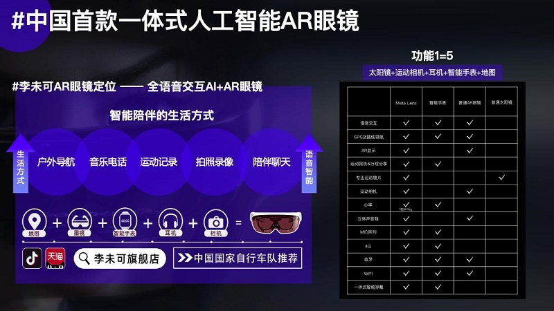 ar科技最新资讯(ar technology)下载