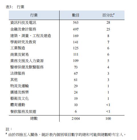 科技资讯563期(科技资讯杂志社官网)下载