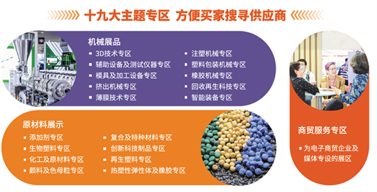 高科技行业资讯官网(高科技行业资讯官网首页)下载