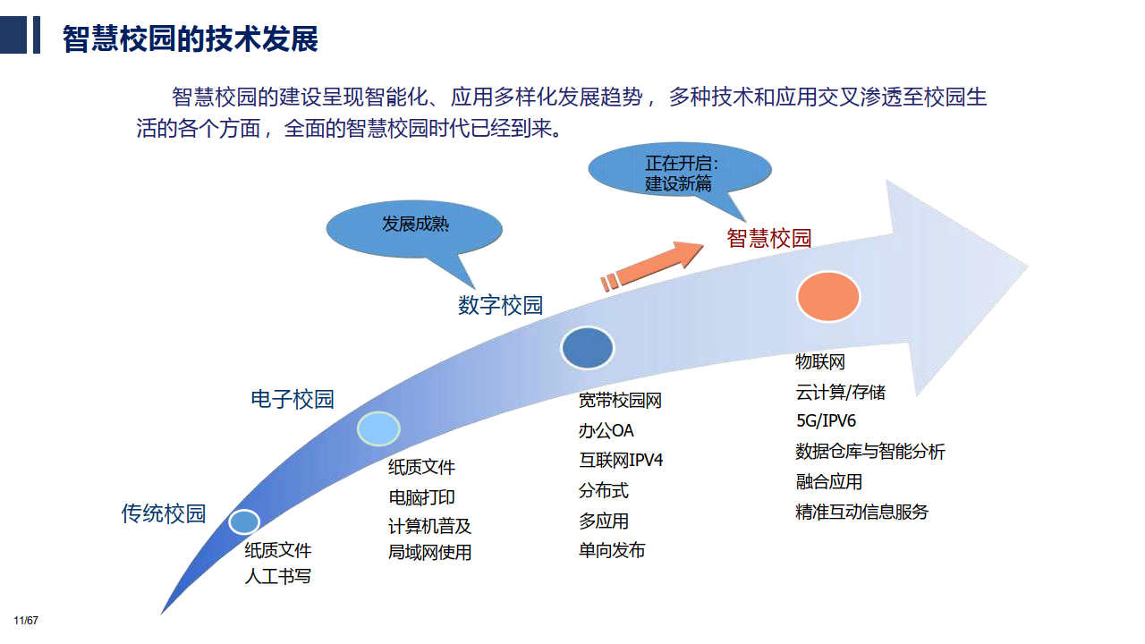 智能疏散应用下载(智能疏散应用下载软件)下载