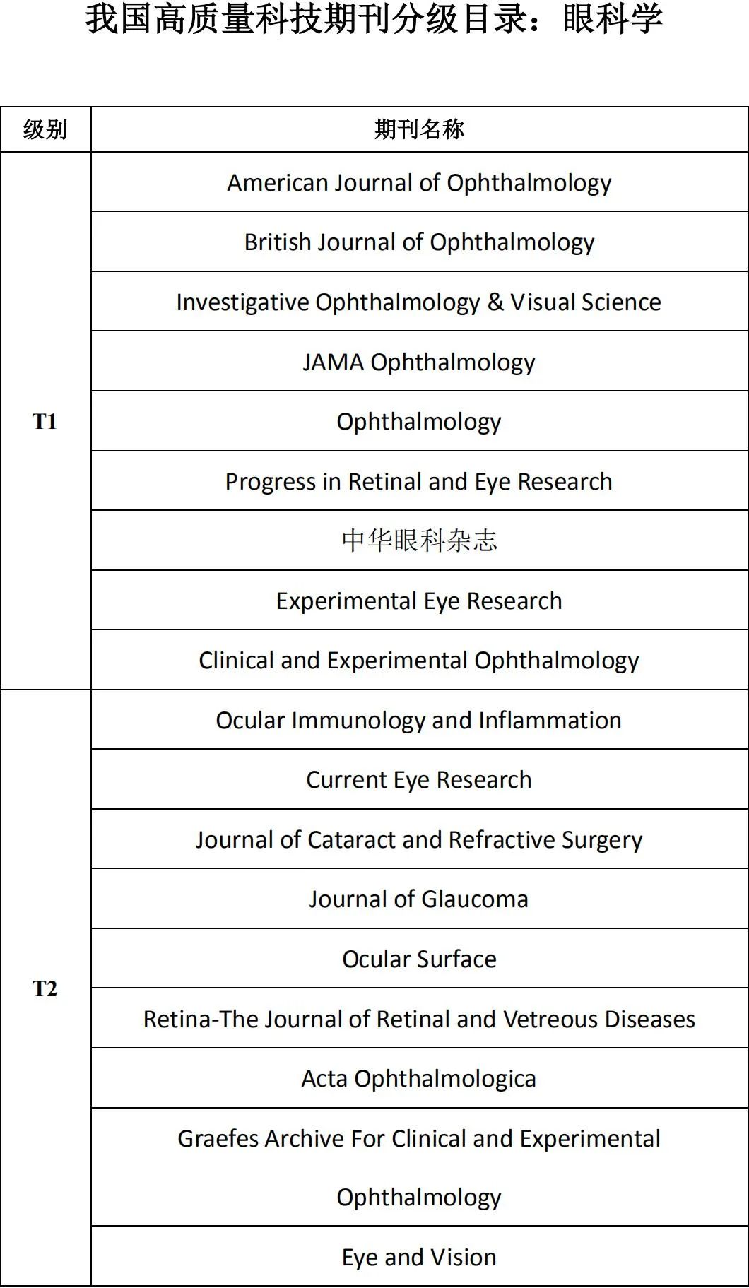 科技资讯领域怎么写(科技资讯领域怎么写论文)下载