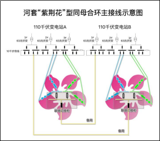 紫荆花开教育科技资讯(紫荆文化集团有限公司招聘)下载