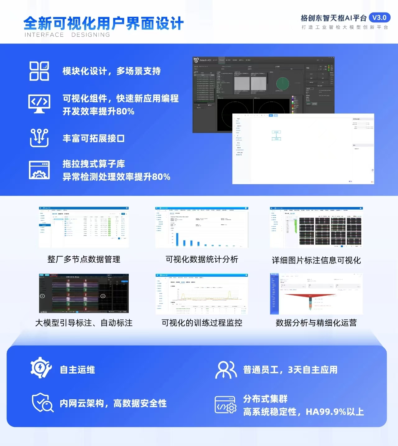 科技大众资讯app的简单介绍