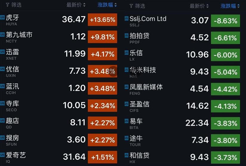 德鑫科技资讯股票代码(德鑫科技资讯股票代码是多少)下载