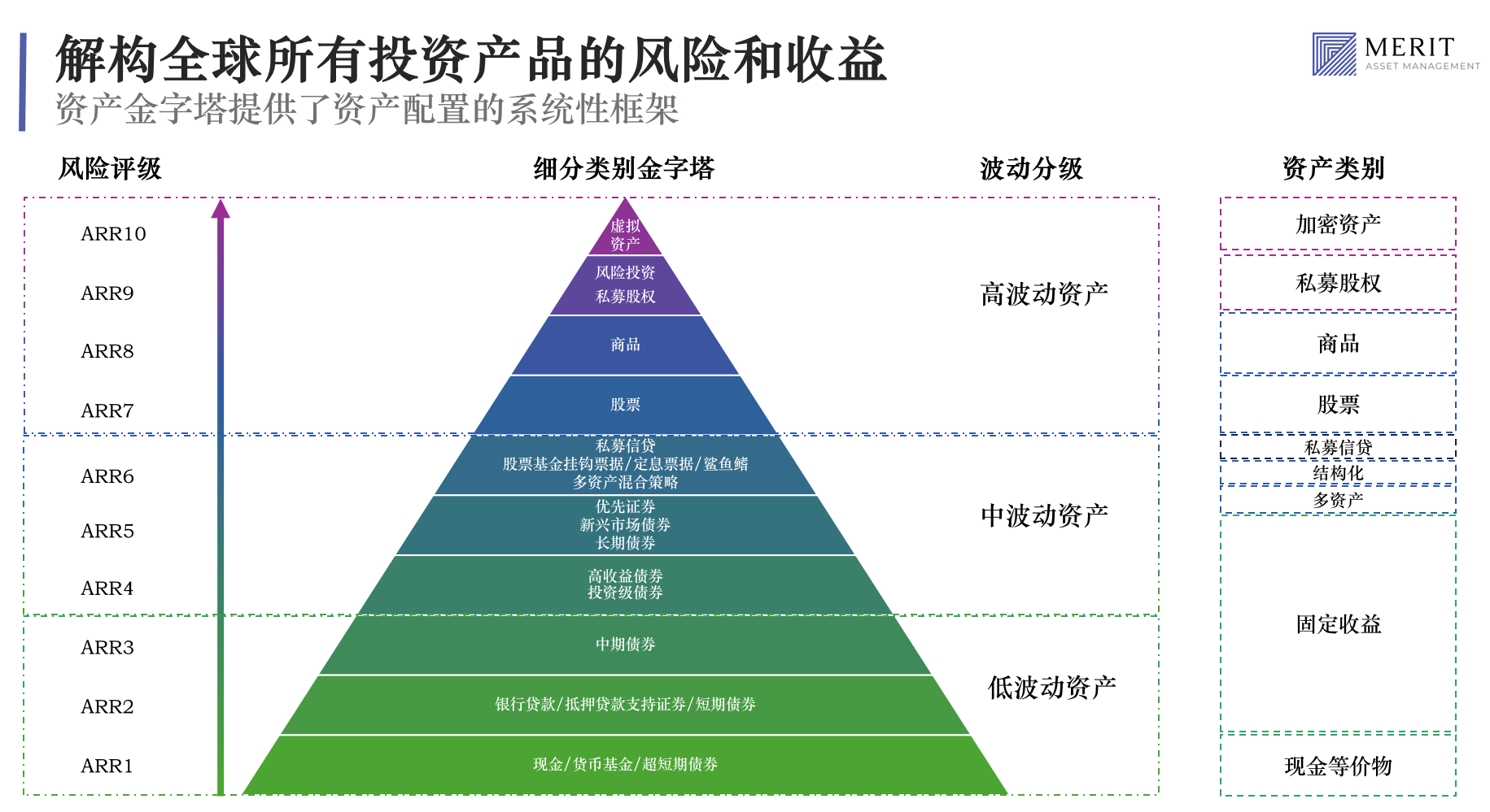 科技投资资讯网站(科技投资资讯网站官网)下载