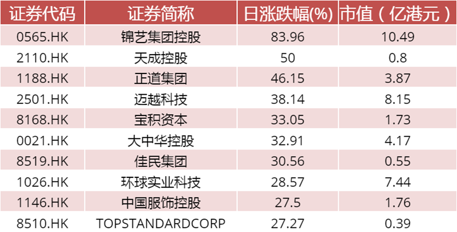 迈越科技资讯(迈越科技资讯怎么样)下载