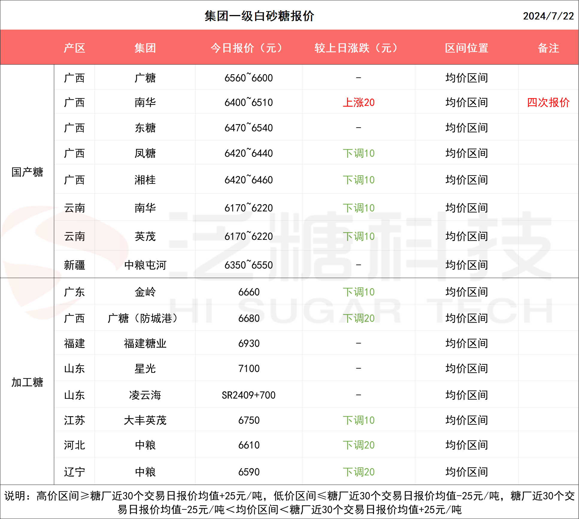 中国十大科技资讯公司(中国十大科技资讯公司有哪些)下载