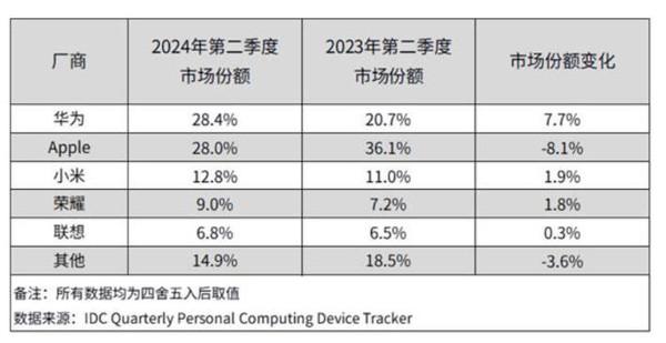 科技资讯写作大赛(科技创新作文大赛官网)下载