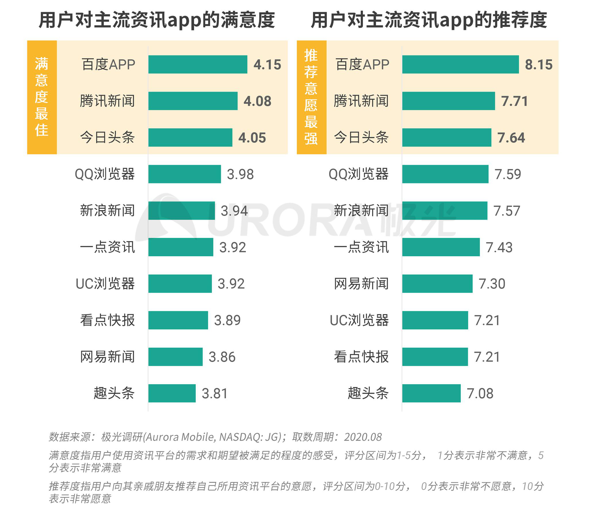 中国科技资讯报告发布网(中国科技资讯报告发布网站)下载