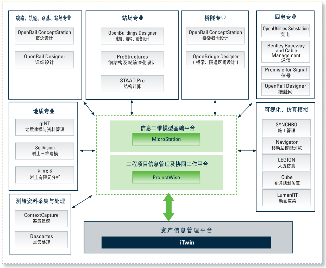 bim技术应用指南下载(bim技术应用指南下载最新版)下载