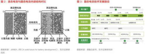 锂电池科技最新资讯(锂电池科技最新资讯新闻)下载