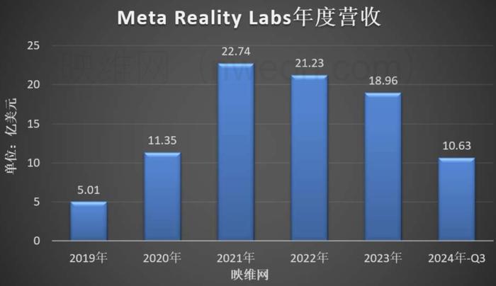 前沿科技最新资讯(前沿科技最新资讯新闻)下载