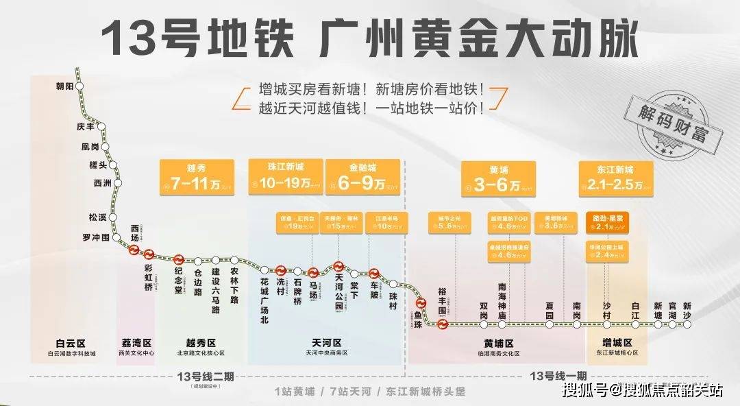 南沙资讯科技园附近地铁(南沙资讯科技园附近地铁站叫什么)下载