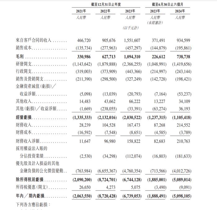 科技资讯公司港股(科技资讯公司港股股票)下载