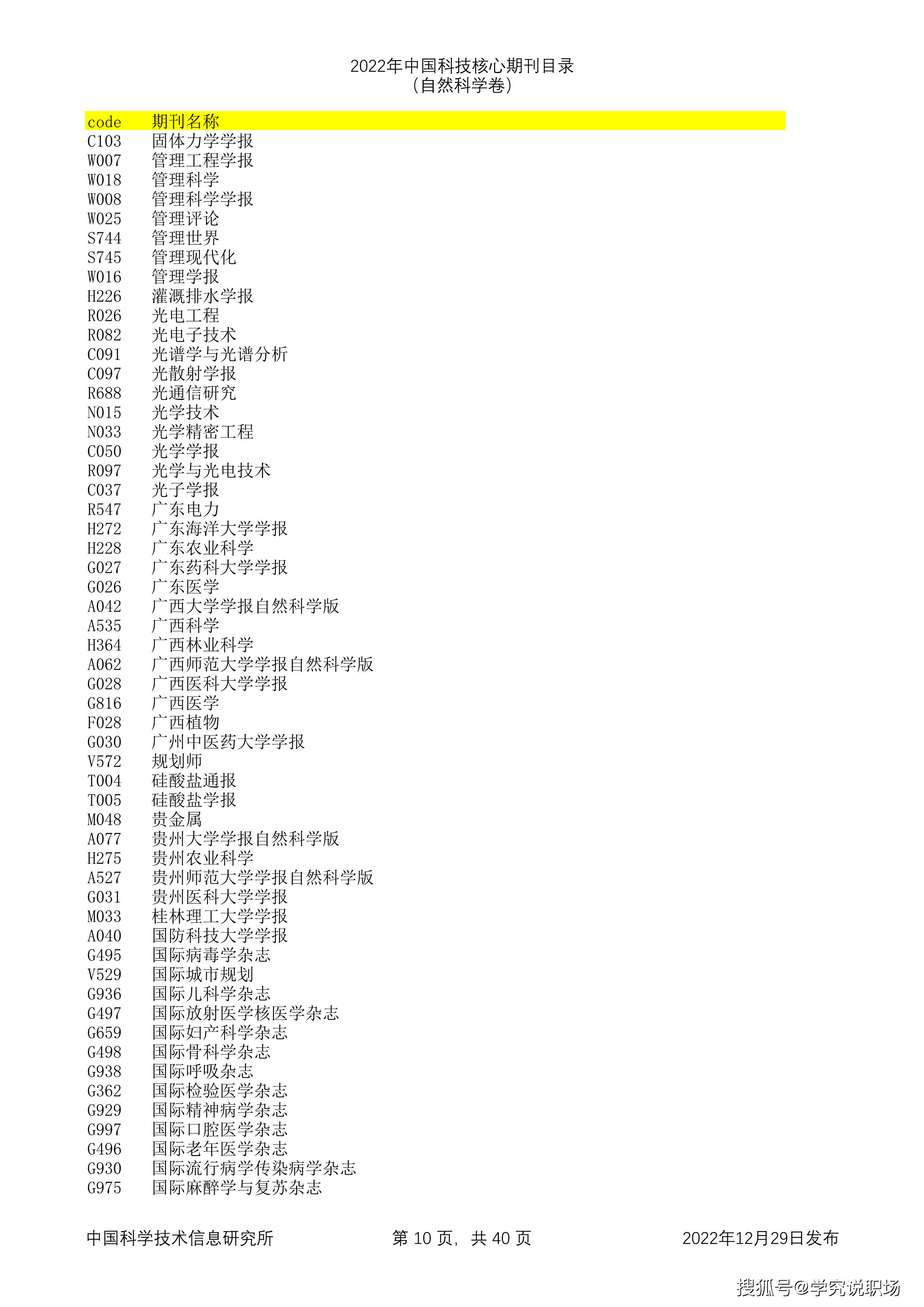 科技资讯是核心期刊嘛(科技资讯是核心期刊嘛还是刊物)下载