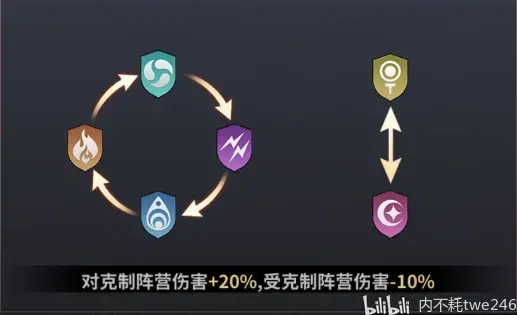 魔幻手游抓宝宝技巧攻略(魔幻手游抓宝宝技巧攻略大全)下载