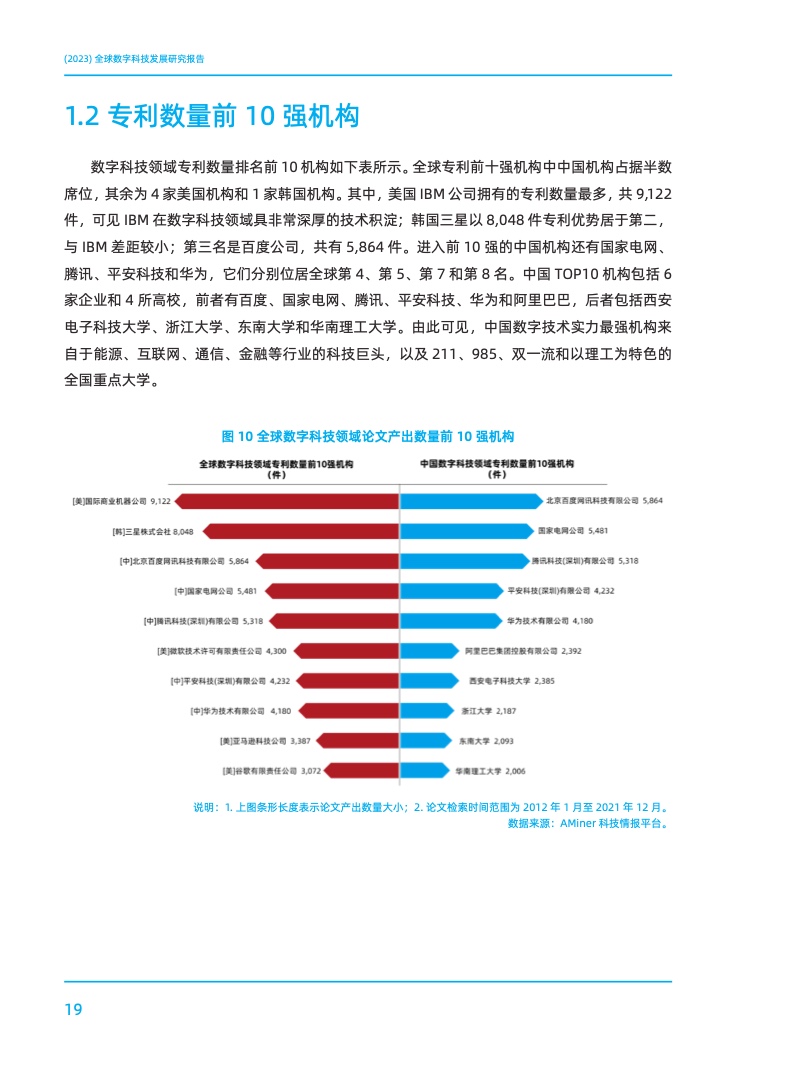 it科技热门资讯(it资讯app推荐)下载