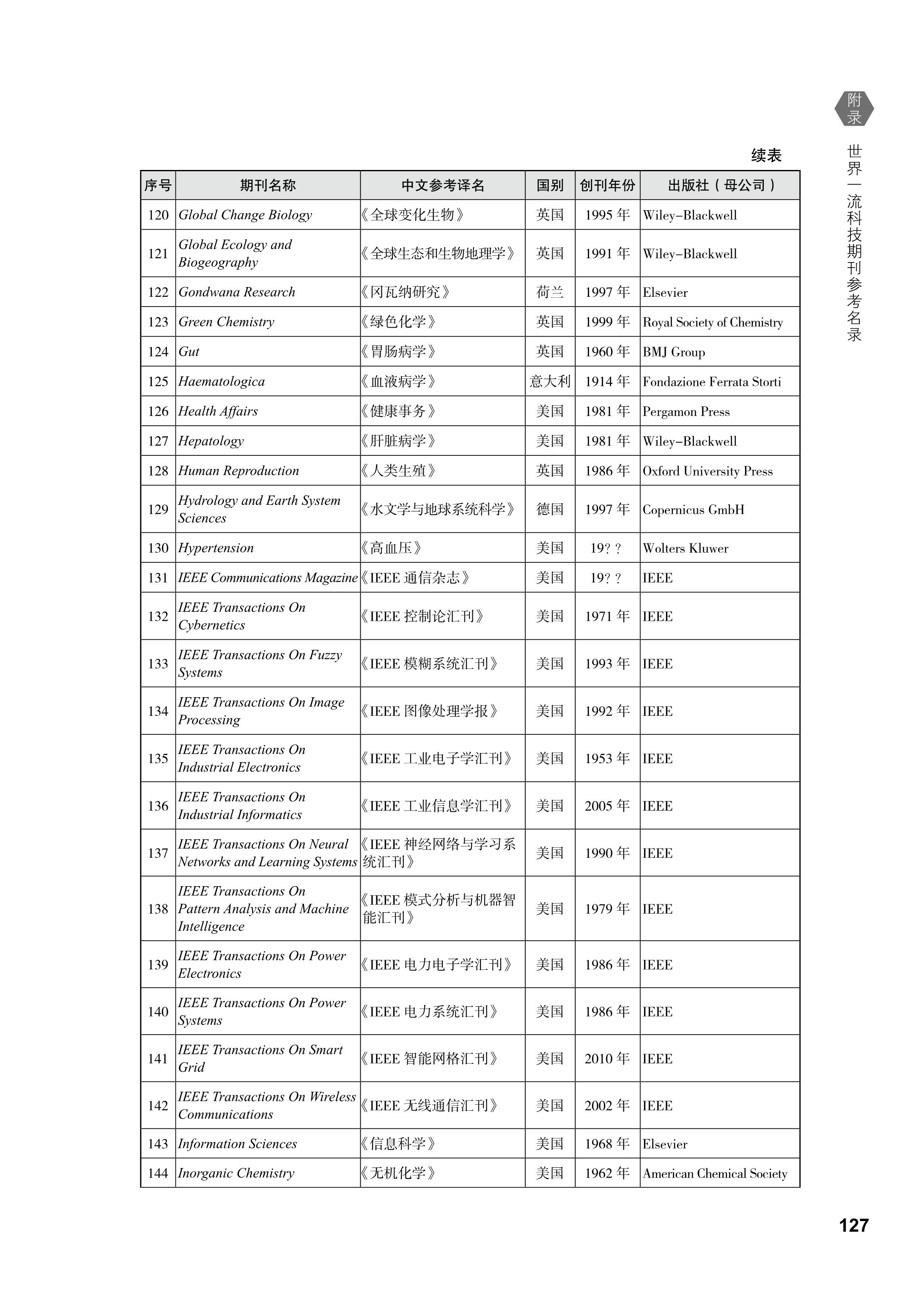 科技资讯是正规刊物吗(科技资讯是正规刊物吗还是杂志)下载