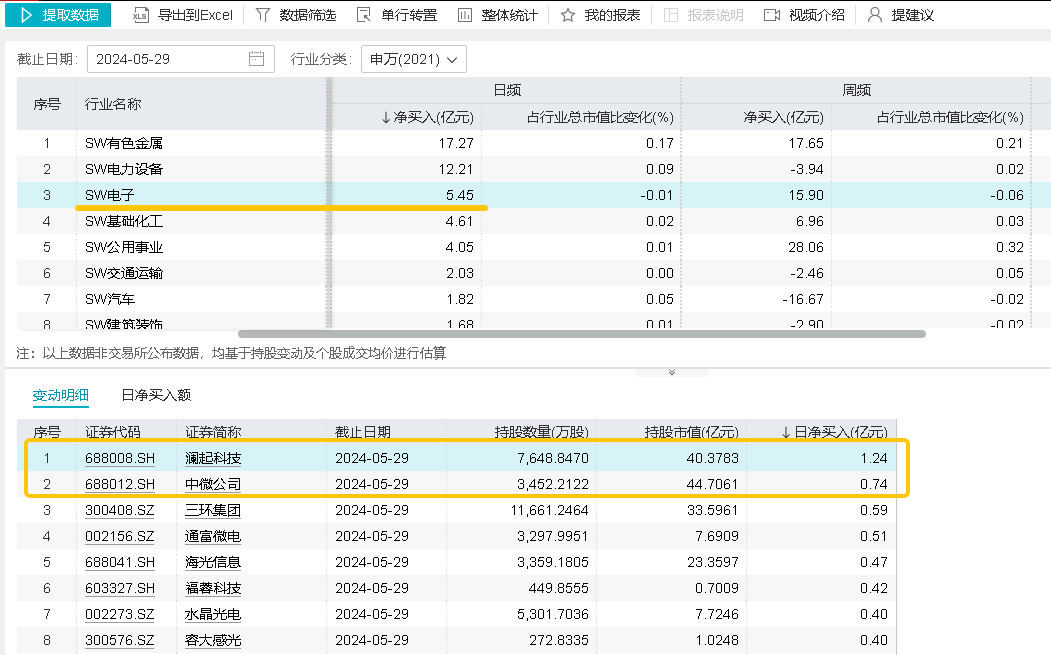 立讯科技最新资讯(立讯科技最新资讯网)下载