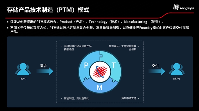 科技资讯需要版面费吗(科技资讯是核心期刊吗?已解决)下载